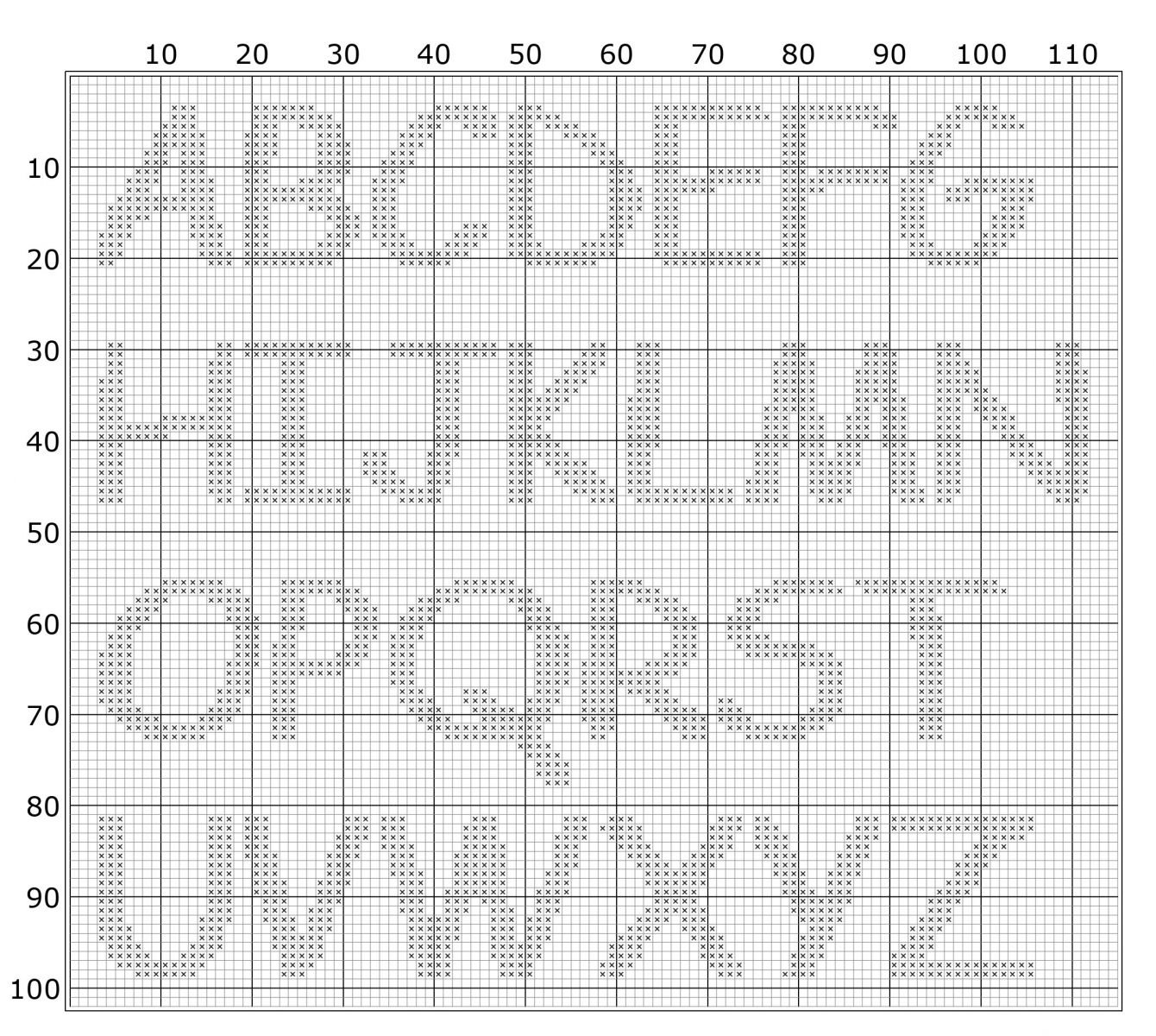 Blog-Inhaltsbild für 'Kreuzstichvorlage für ein Alphabet für deine Stickprojekte als Freebie (kostenlos)'